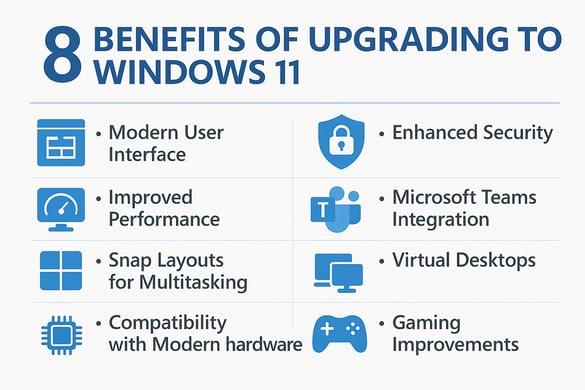 8 benefits of upgrading to Windows 11