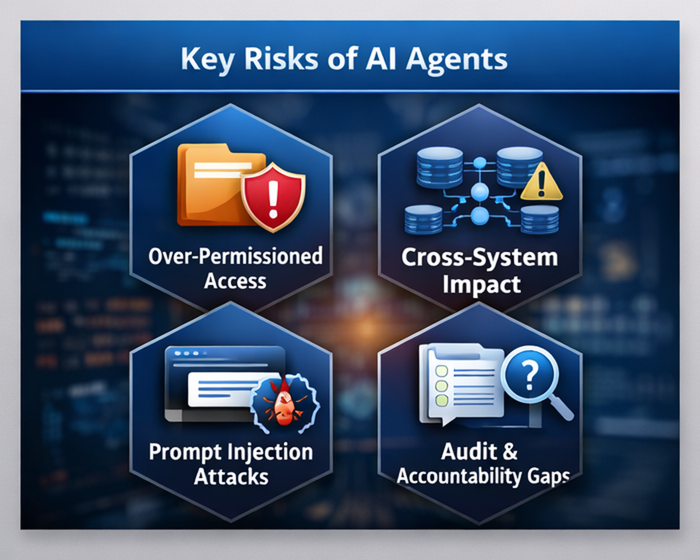 Chat GPT_3-30-2026_AI_Key_Risks_of_Agents
