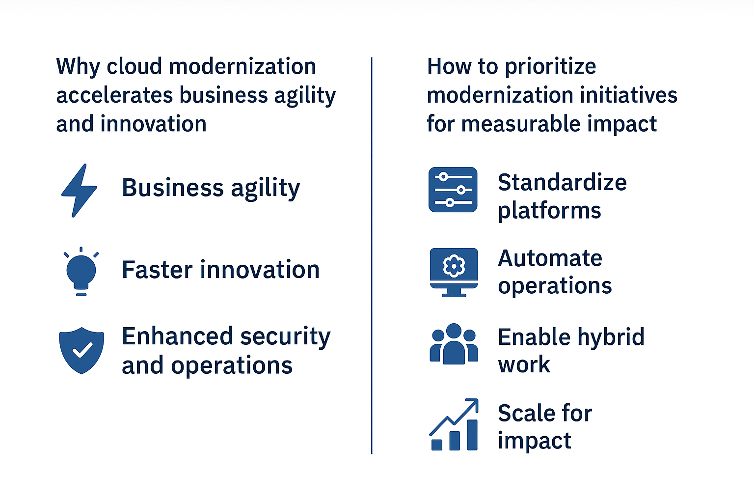 Cloud Modernization Benefits_ChatGPT Image Nov 19, 2025