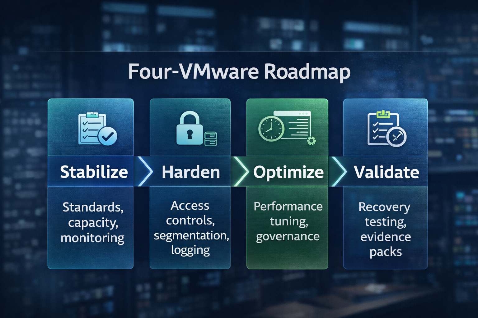 Four-VMware Roadmap_ChatGPT Image Mar 17, 2026