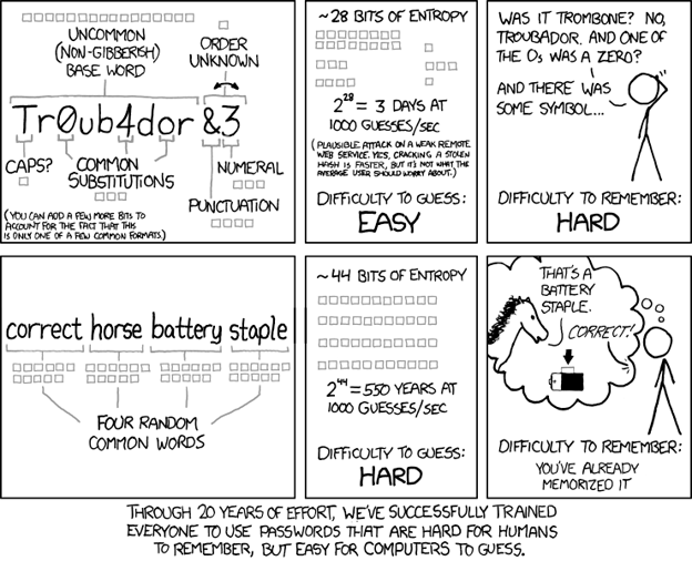 https://xkcd.com/936   /