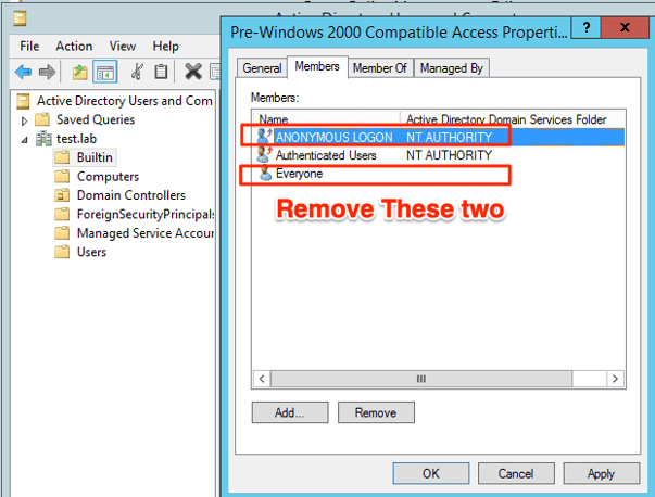 This screenshot by White Oak Security shows to remove or deselect the “ANONYMOUS LOGON” and “Everyone” groups from the “Pre-Windows 2000 Compatible Access” group in Active Directory Users and Groups