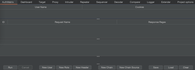 This screengrab from White Oak shows the Burp Suite tool, AuthMatrix and what it looks like.