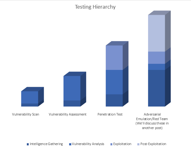 chart.png