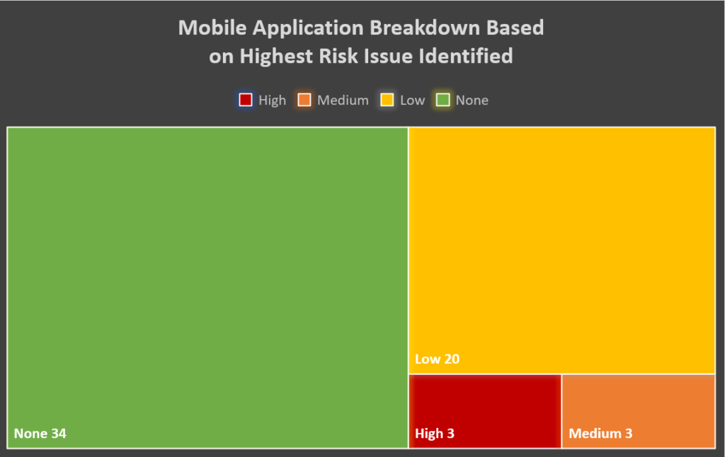 chart.png