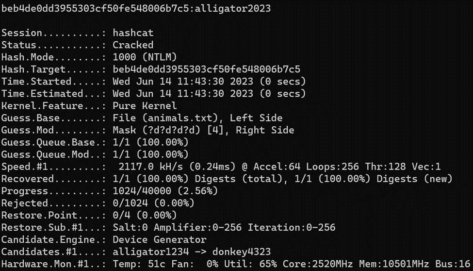 hashcat screenshot by white oak security shows its cracked with animal passsword