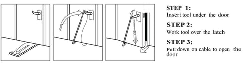 Overview of the UTDT from lockpicktools.com, explained by White Oak Security - One would insert the tool underneath the door, then work it over the lever handle by maneuvering the tool in different directions. Lastly, just pull on the cable which opens the door handle - viola! Access is that easy. 