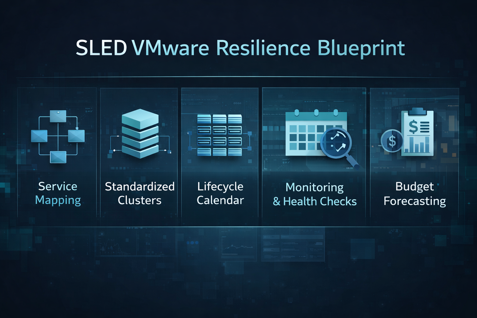 SLED VMware Resilience Blueprint_ChatGPT Image Mar 23, 2026