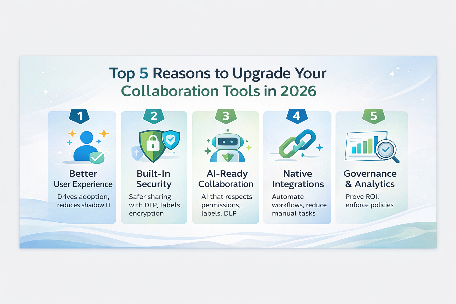 Top 5 reasons to upgrade collaboration tools 2026 infographic_ChatGPT Image Jan 27, 2026