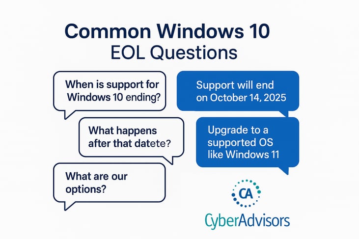 Windows 10 EOL Common Questions copy
