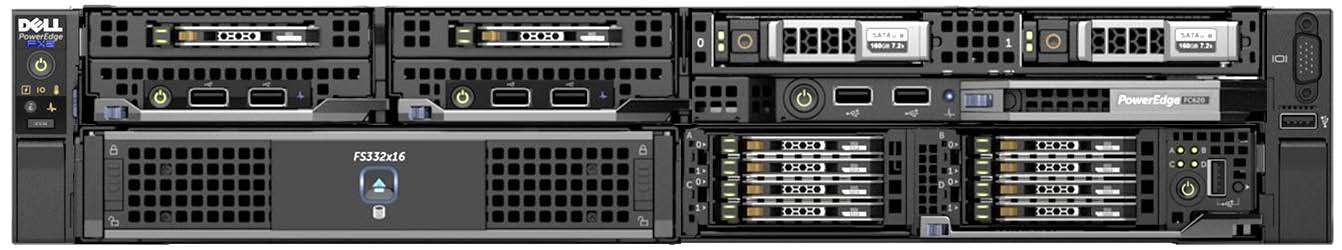 Dell's Converged Infrastructure Strategy - The PowerEdge FX2