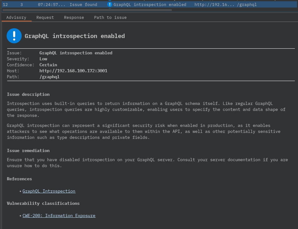 InQL burp suite extension retrieves full introspection query screenshot by white oak security 