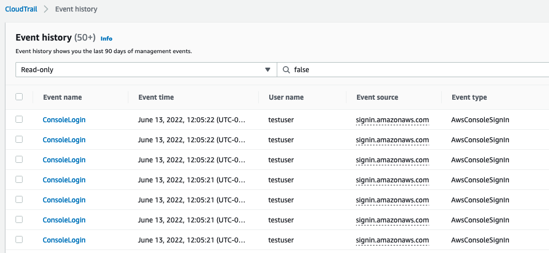 White Oak Security’s screenshot of AWS event history of console logins, the password spraying detection. 