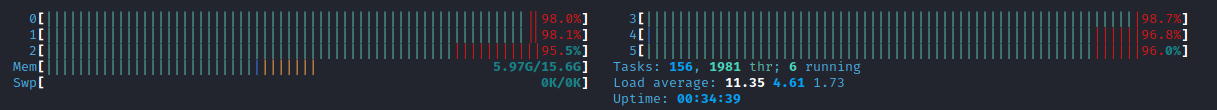 Screenshot of EyeWitness shows tasks and load averages in this capture by White Oak Security. 