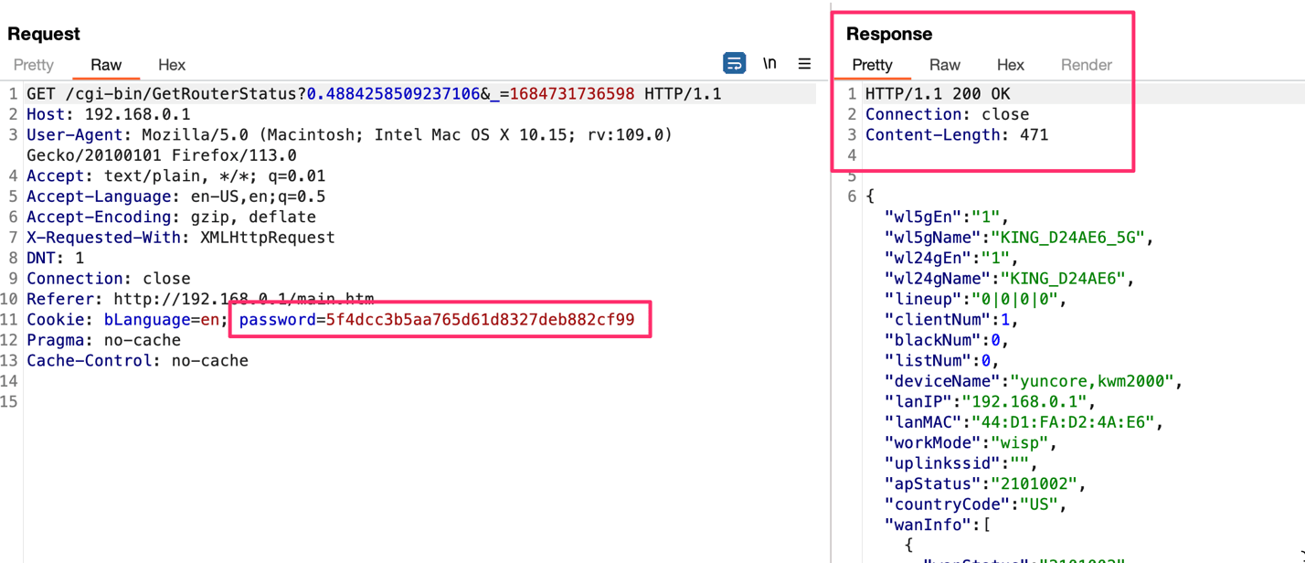 Screenshot by White Oak Security of HTTP request with authentication enabled