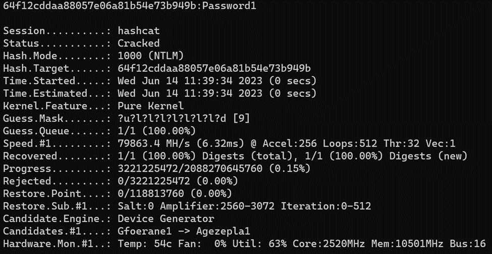 Password Cracking Rig