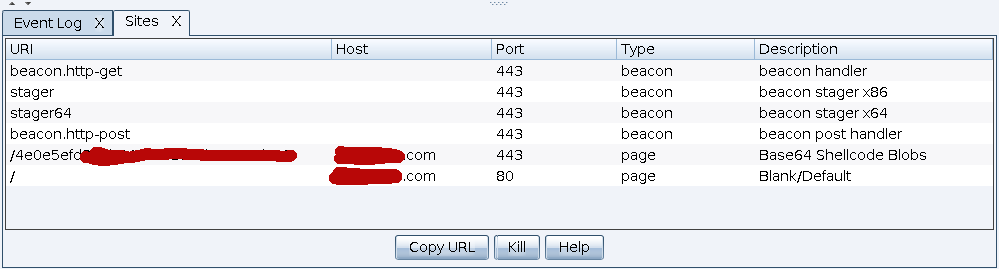 White Oak Security's pentesting red team shows the cobalt strike sites tab, showing stager and stager64.