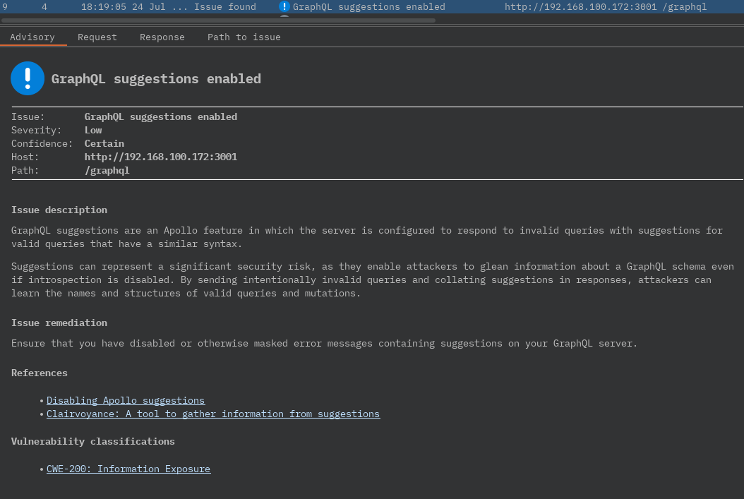 With InQL enabled in Burp Suite, actively scanning a GraphQL endpoint with field suggestions will produce the following finding Issue description screenshot by white oak security 