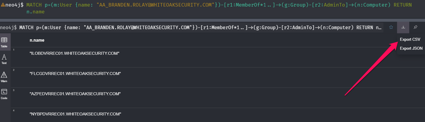 Query returned list of computers that BloodHound thinks a specific user has administrative access to, you can export to a CSV file in the right corner - White Oak Security demonstrates in this screenshot.